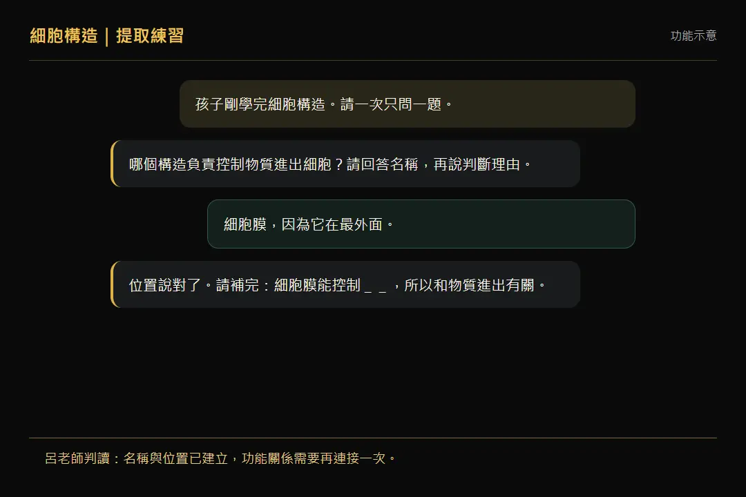 公開學習Agent功能示意