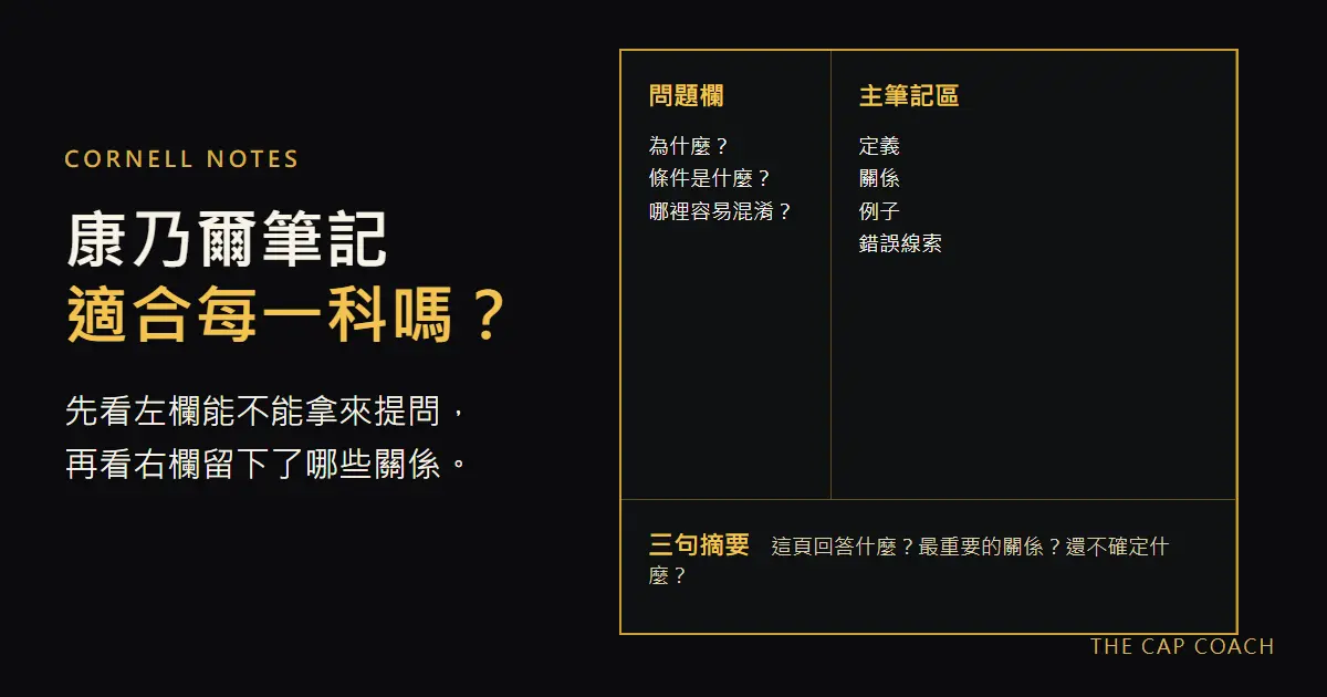 康乃爾筆記的問題欄、主筆記區與三句摘要