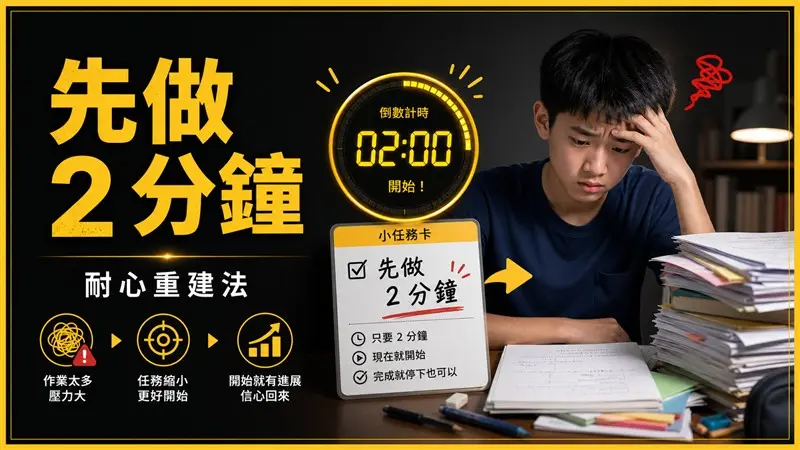 孩子面對龐大作業時，先用兩分鐘小任務開始的耐心重建法