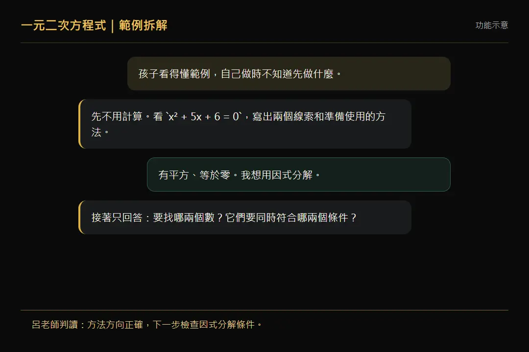 數學範例拆解功能示意