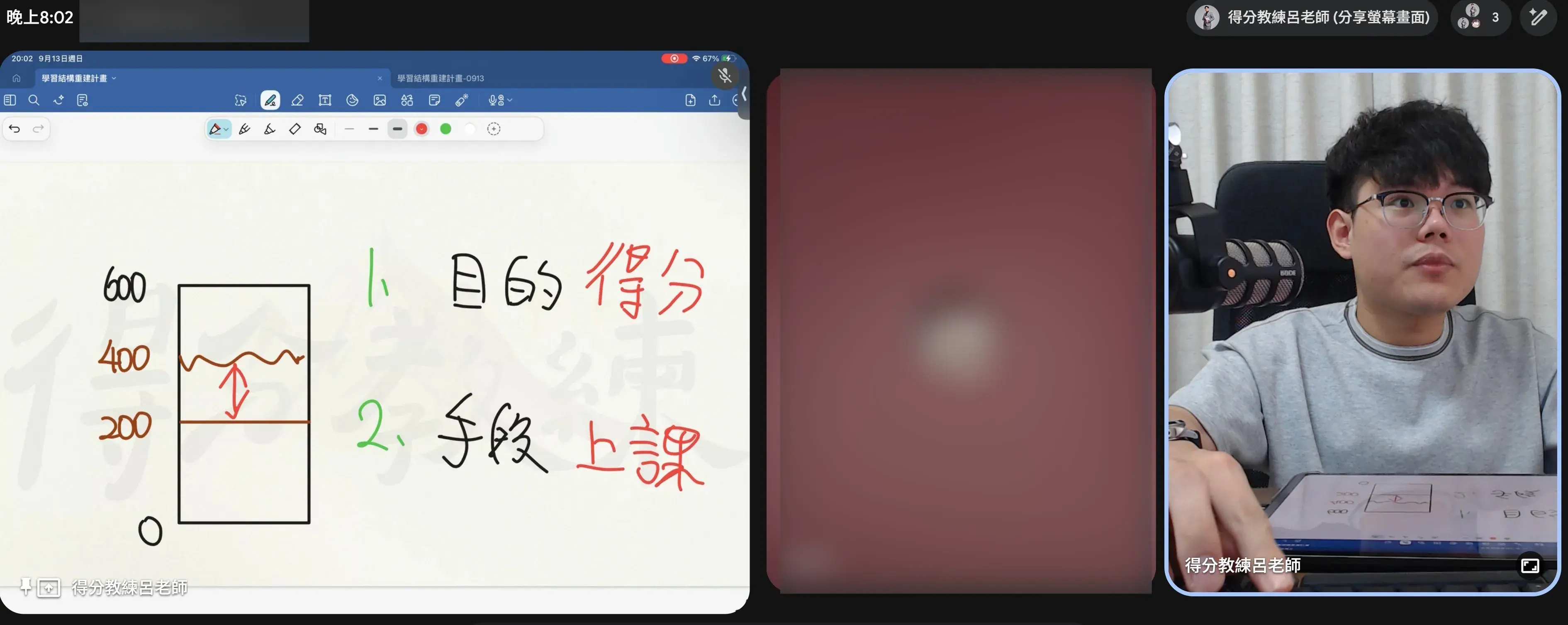 重建會議畫面|討論學習目標與上課的關係;圖中數字為討論示意,非成效紀錄。