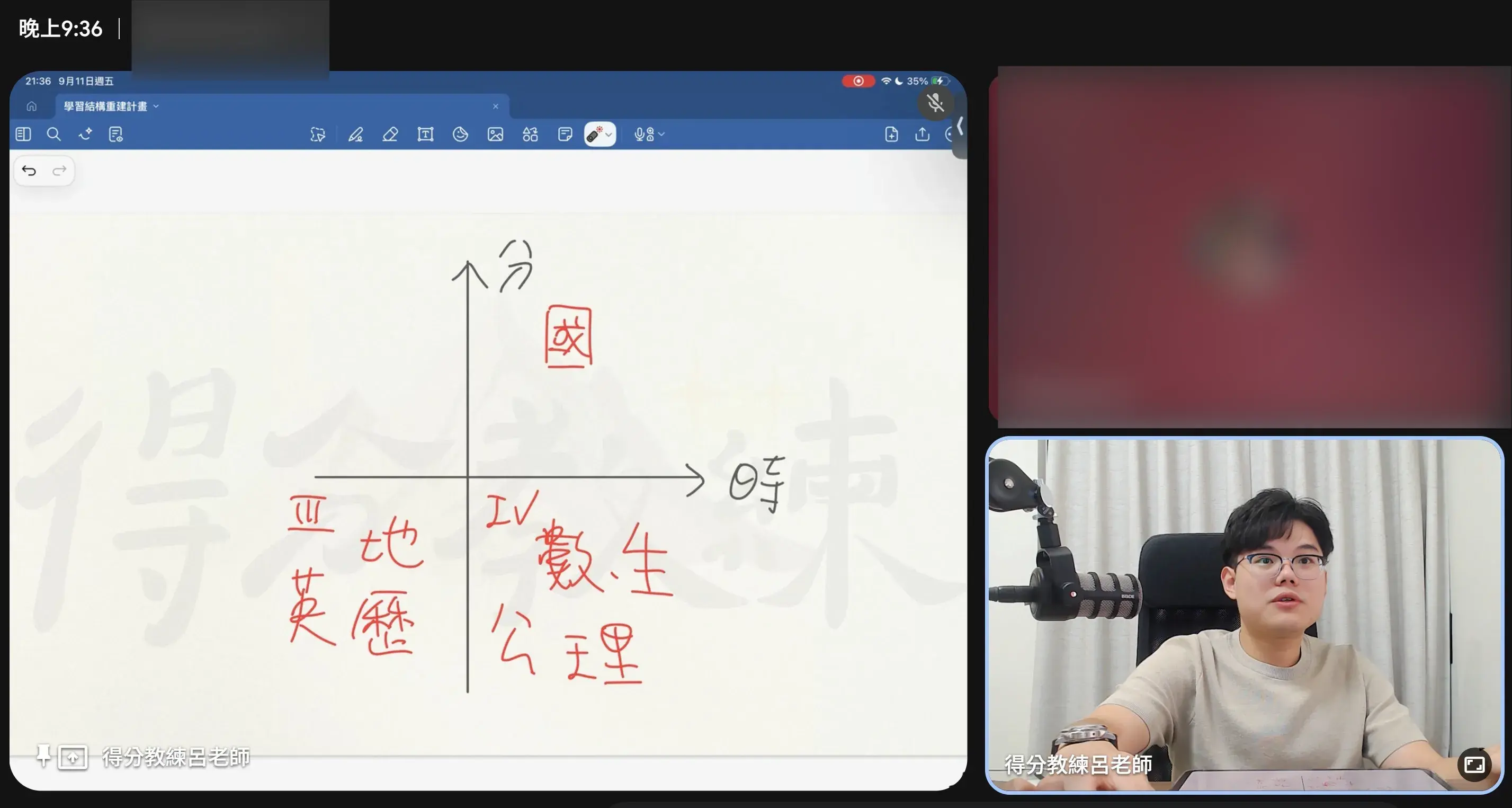各科與時間討論|對照孩子的紀錄,討論各科準備方向。